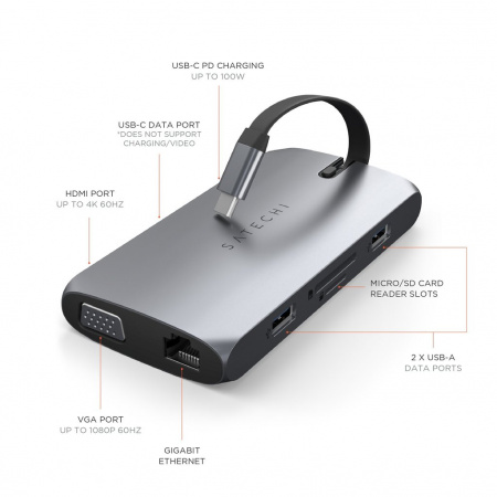 Fire Max 11 3 in 1 USB Type-C Multiport Hub With HDMI 4K, USB 3.1  And Power Delivery Charging